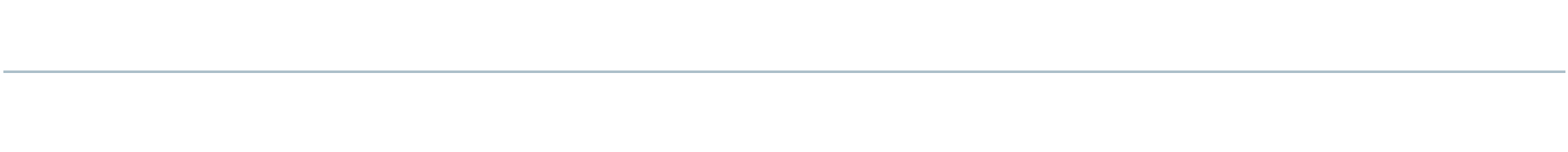 Tabelle Luftfahrt